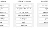 Como transformei um componente do legado em um serviço de alta performance, resiliente e escalável…