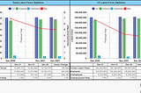 HillCo Partners Economic Update