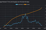 Introduction to the First Mineable Token: an interview with the deployer of 0xBitcoin.