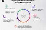 Importance-of-Release-Notes-In-Product-Management