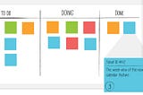 Time Table vs Agile Education