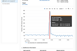 CloudTrail Insights vs CloudTrail Events — A Comparison | GorillaStack