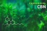 Cannabinol: A Complete Guide to CBN for Beginners