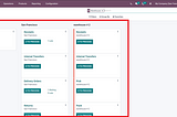 Operation Types in Odoo 15 Inventory Module