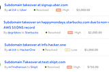 Subdomain TakeOvers by iamaakashrathee