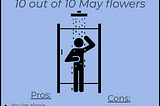 April Showers Bring Self-Exam Powers | A Ballsy Sense of Tumor