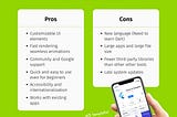 Pros & Cons of Flutter in App Development