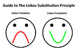The Sad and Happy Faces of Liskov