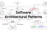 2 Coordination Patterns in Distributed Architectures