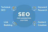 The Complete Guide to SEO for Immigration Attorneys