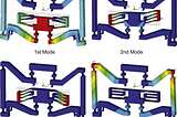 DESIGN OF A NEW COMPLIANT MECHANICAL AMPLIFIER