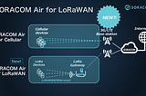 Announcement: SORACOM IoT Platform now supports LoRaWAN™