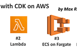 Serverless on AWS with CDK #1: App Runner with VPC Integration