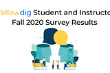 Yellowdig Student and Instructor Fall 2020 Survey Results