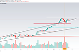 BTC Buyers Saved the Market and Kept the Range of $32,000-$33,000