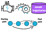 Train the LLM to map points on a Jacobi trajectory to the final point