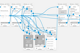 The Wire(frames): Interactive Prototyping