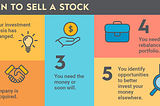 The Stock Market Explained: A Beginner’s Guide for Teens