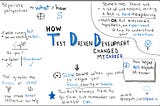 How TDD Changed My Career