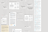 Several items on the whiteboard. Yellow card with typed text. Screenshots of a few tweets and images.
