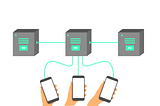 Setup Auto-scaling for AWS Elasticsearch