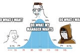 The Valuable Employee Paradox
