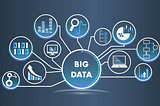 Basics: How Big is your Data?