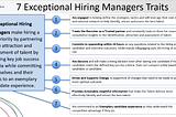 Talent Advisors and Exceptional Hiring Managers