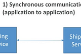 AWS Developer Associate Certification Summary Notes (Part 15)