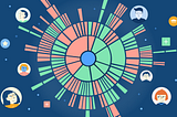 Boosting Classroom Discussions in the New Year with Kialo Edu!