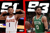 Here’s What The NBA2K23 Player Overall Ratings SHOULD Be