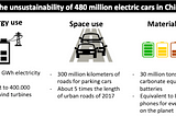 How China should push green transport innovation and reduce private car sales by 75% to 5 million