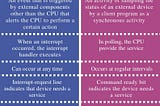 Interrupt(中斷) vs Polling(輪詢)