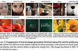 DeepSeek Janus-Pro: A technical deepdive