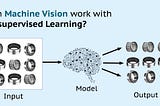 Can unsupervised learning work for Machine Vision?