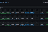 How to set up open-source DB monitoring using PMM?