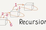 Recursion: A Picture is Worth 1,500 Words