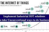 Making Conventional Industries Unconventional using Industrial IOT Solutions