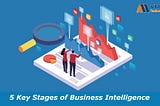 5 Key Stages of Business Intelligence