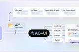 The Developer’s Guide to Generative UI in 2026