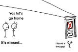 How to open a closed door?