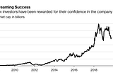 Hollywood Torrent: Netflix puts it all on the line