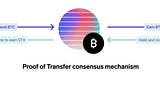 Proof of Transfer-A Beginner’s Guide