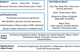 How to create Architectural Decision Records (ADRs) — and how not to