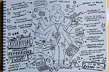 A doodle style image of a cartoon woman with many hands, each hand holding an items that reflects the skills and experience needed to be a community fundraiser such as a telephone for excellent communicator and a CV for proven fundraising experience.
