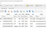 Different ways to retrieve and perform operations on SQL in Django Model