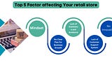 Top 5 factors affecting your Retail store