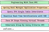 Engineering With Java: Digest #41