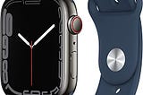 If you have not seen which are the top 5 and budget friendly smartwatches so this post for you.