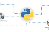 In this blog we will see how to integrates the following technologies in one python program: